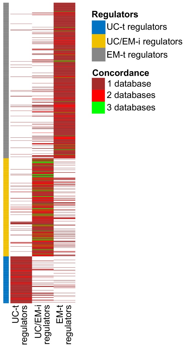 Appendix 1—figure 3.