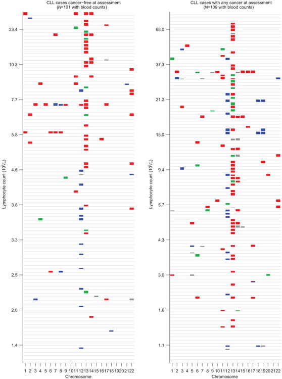 Extended Data Figure 10