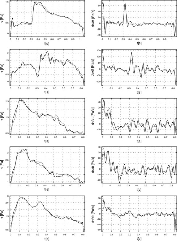 Fig. 10