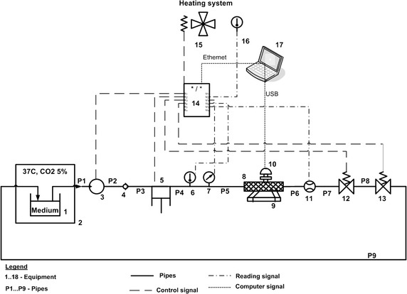 Fig. 4