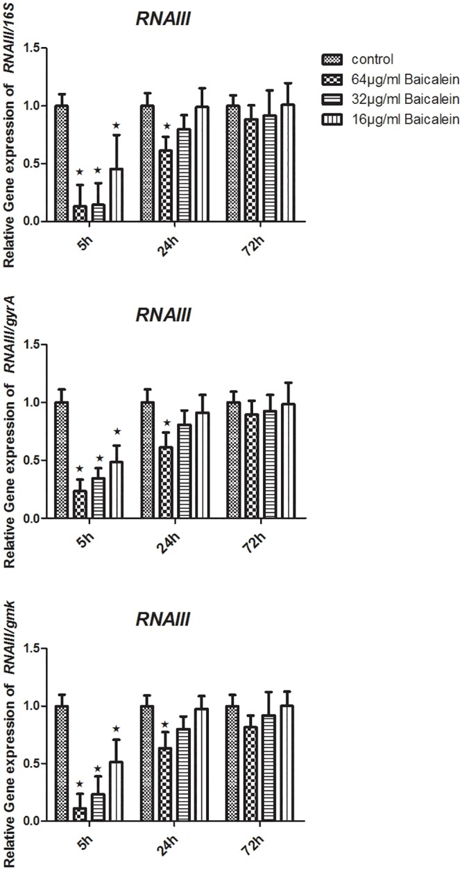 Fig 10