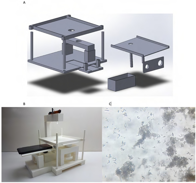 Figure 4: