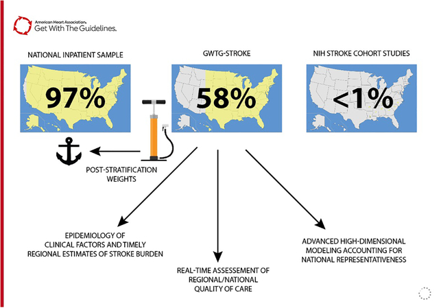 graphic file with name nihms-1820269-f0001.jpg