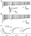 Fig. 11.