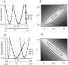 Fig. 8.