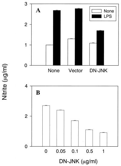 FIG. 8