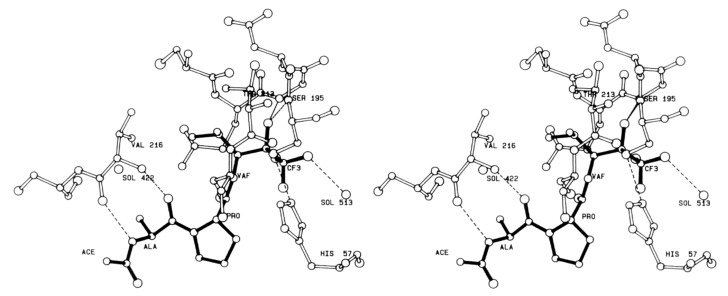 Figure 14