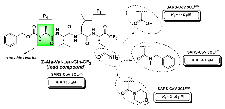 Figure 19