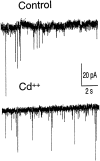 Fig. 9.