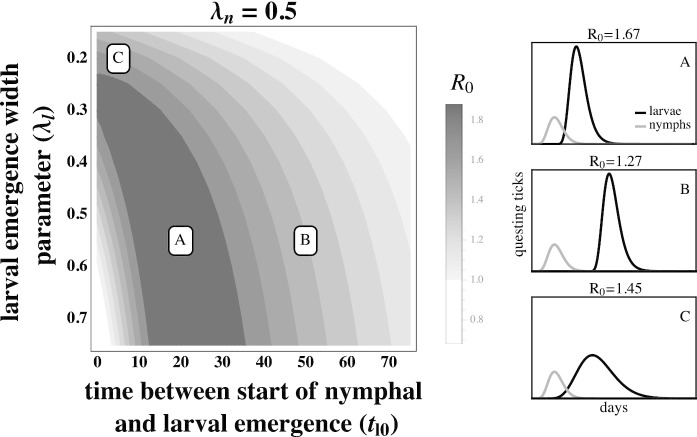 Fig. 11