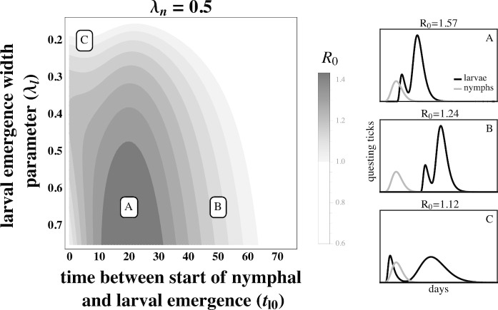 Fig. 13