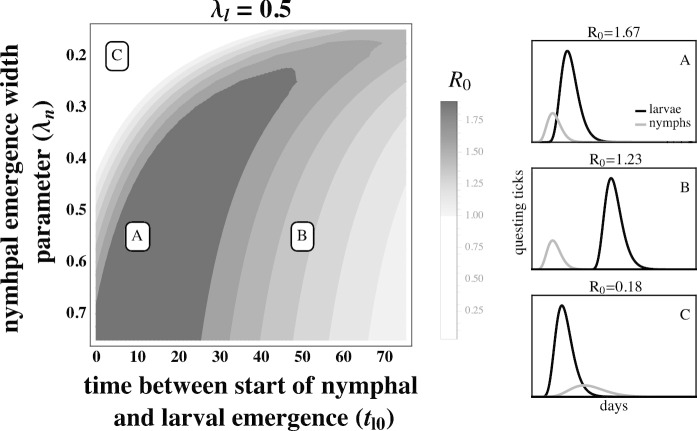 Fig. 12