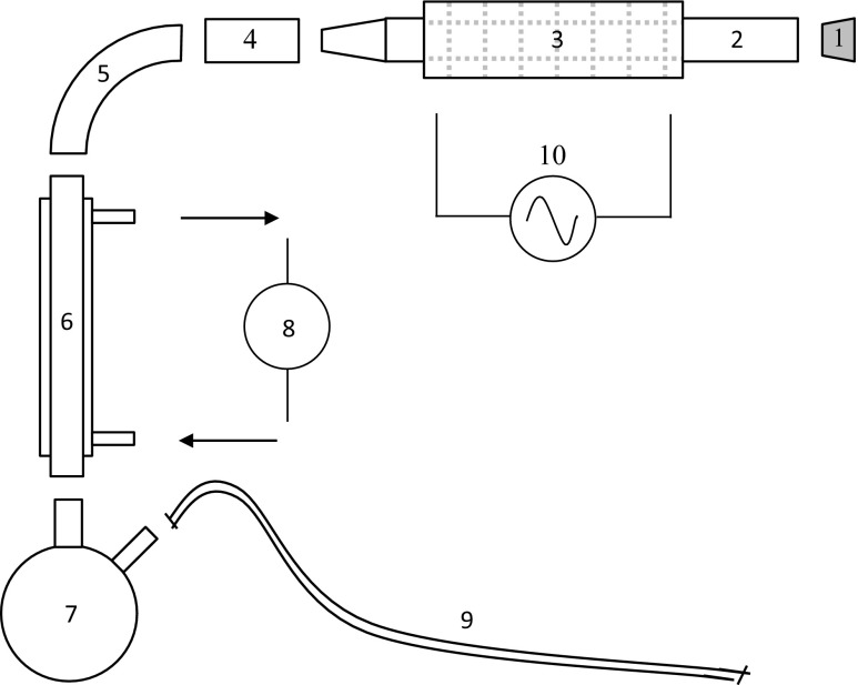 Fig. 2