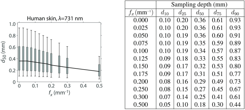 Fig. 13