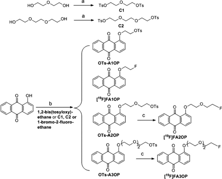 Scheme 1