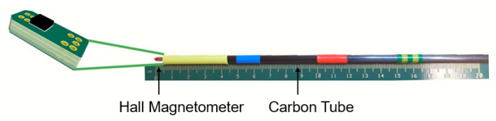 Figure 7