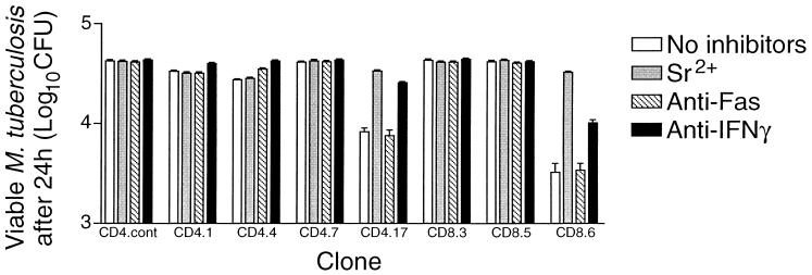 FIG. 5