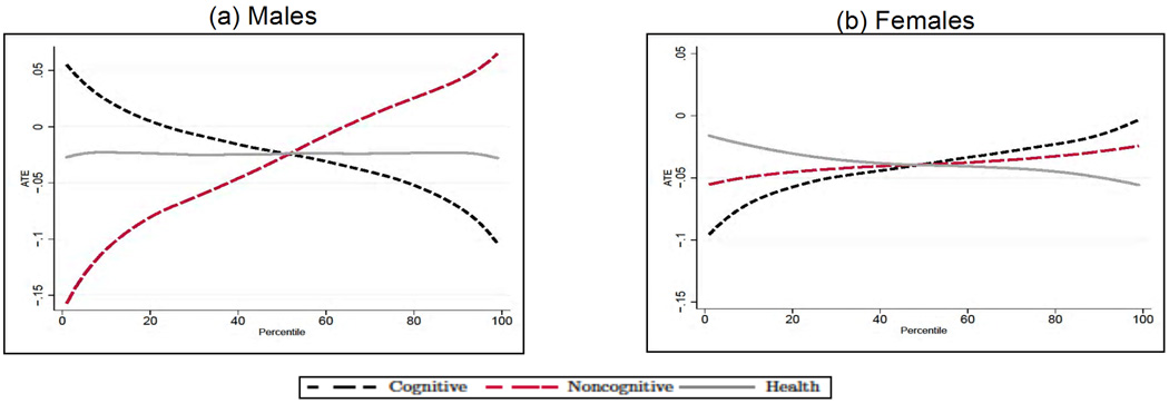 Fig. 11