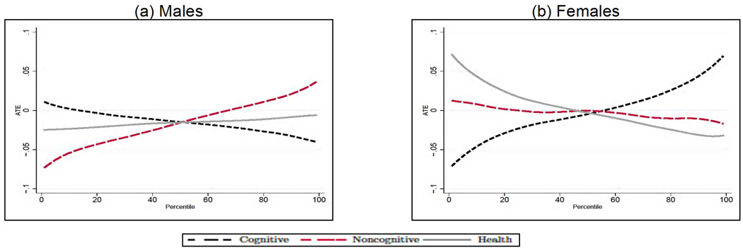 Fig. 12