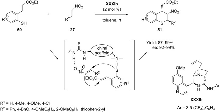 Scheme 26