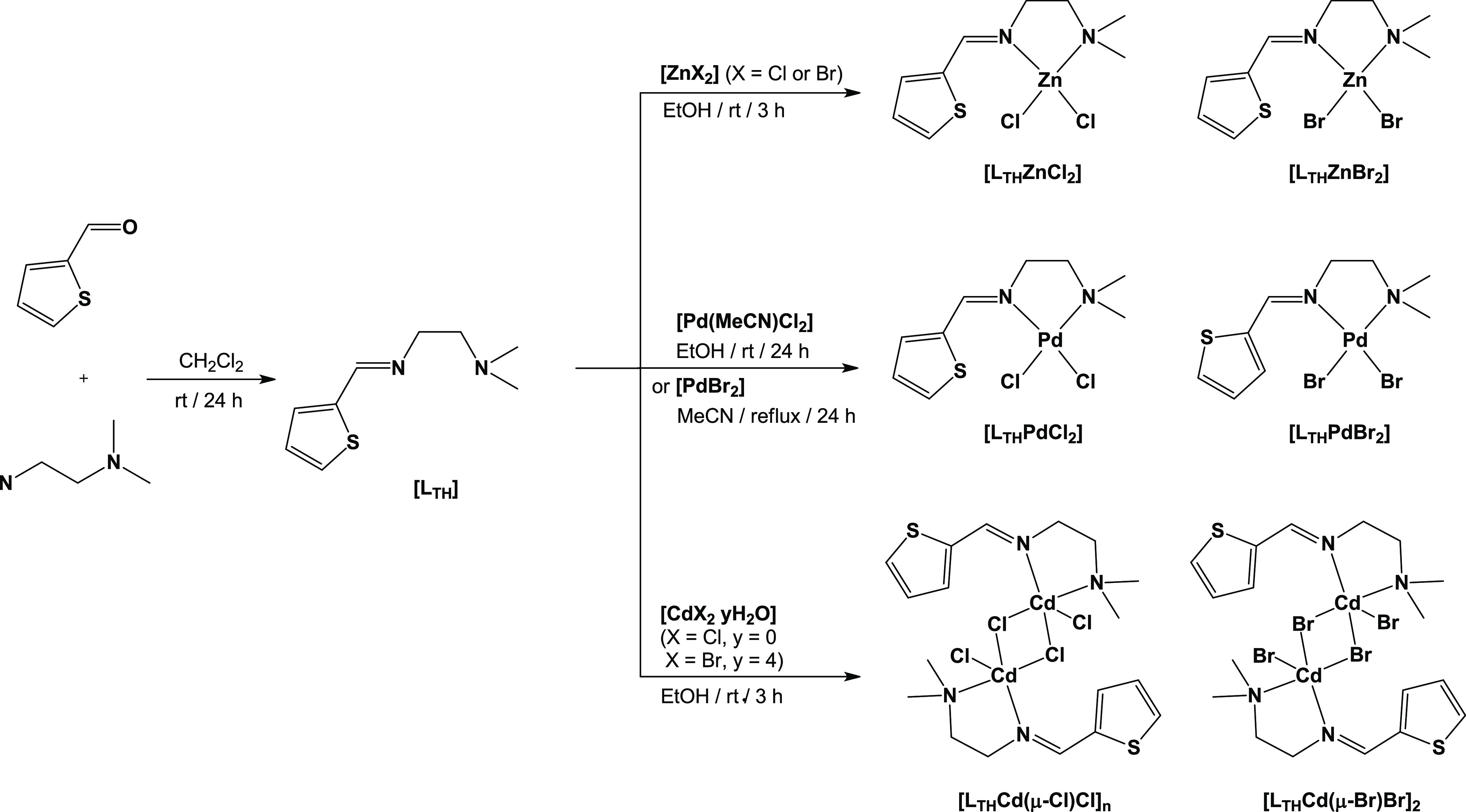 Scheme 1