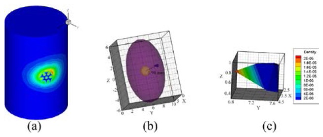 Fig. 9