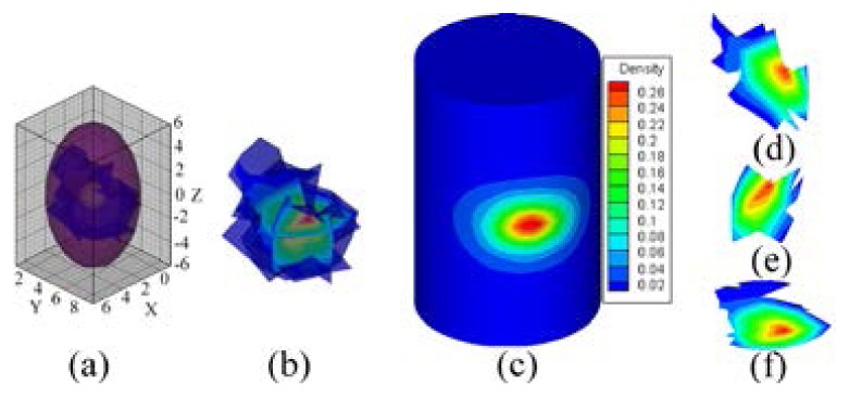 Fig. 8