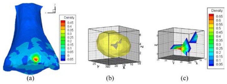 Fig. 14