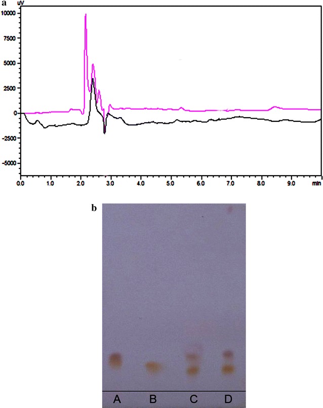 Fig. 6