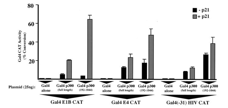 FIG. 7