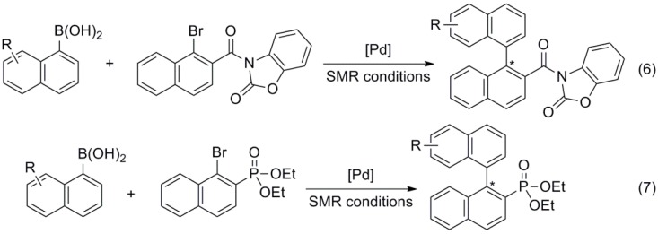 Scheme 2