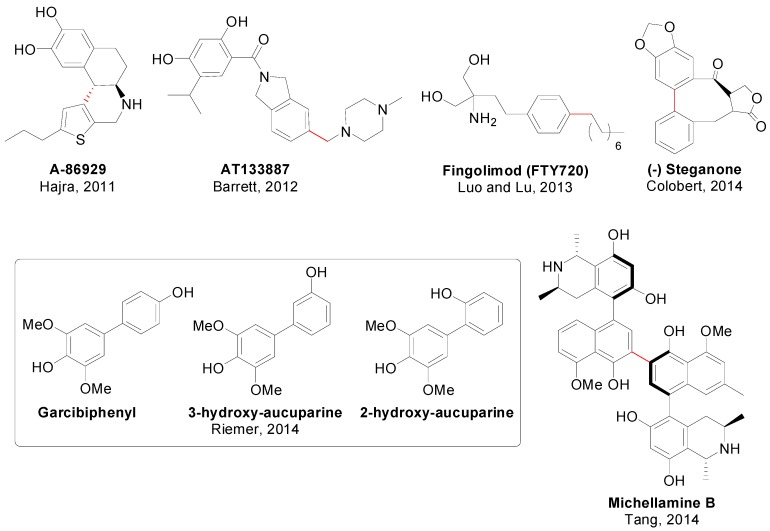 Figure 11