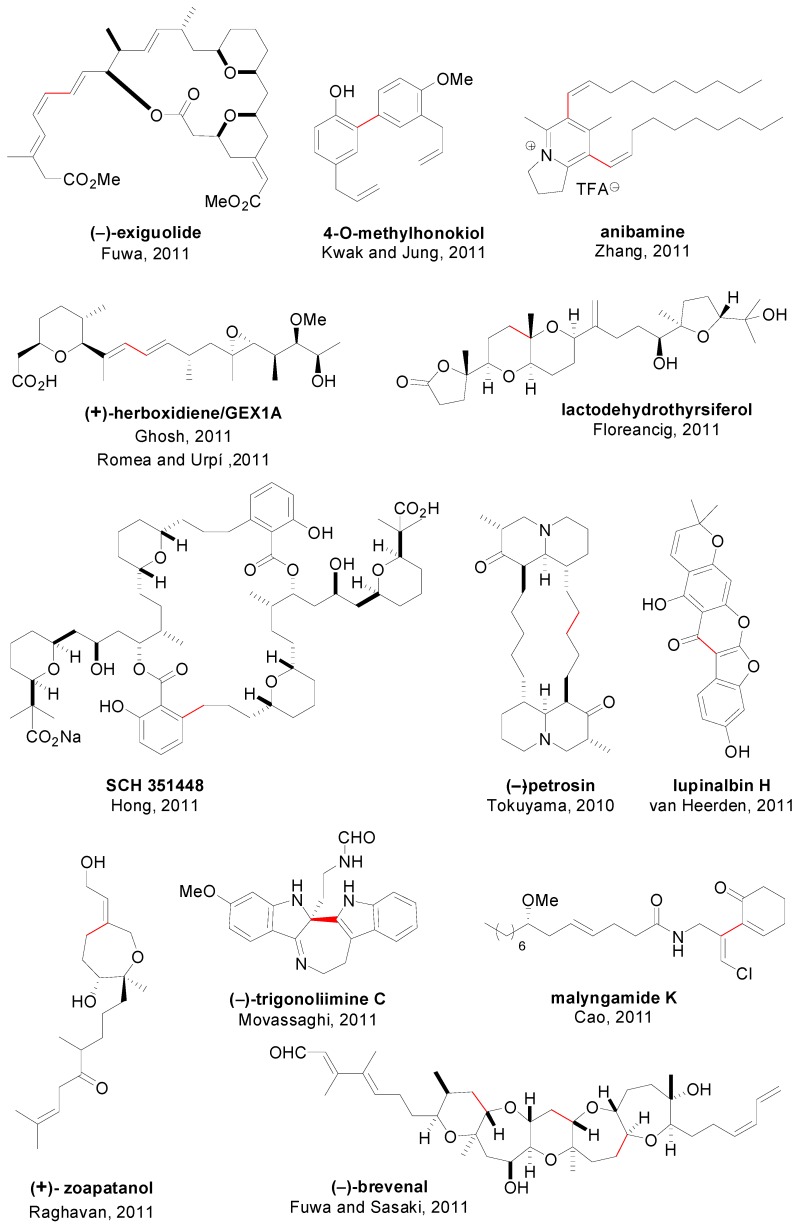 Figure 9