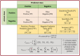 Fig. 13