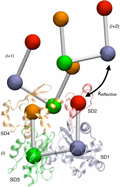 Fig. 3.