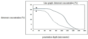 Fig. 11