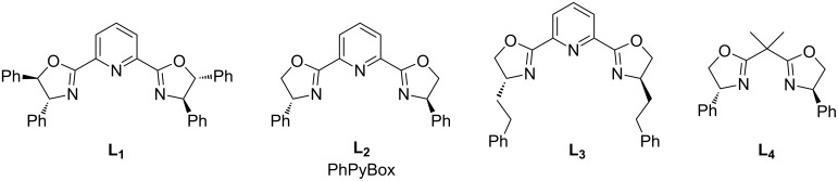 Scheme 2