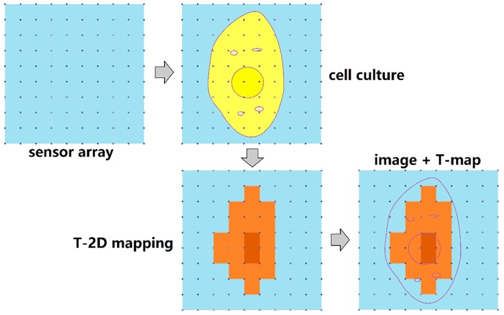 FIG. 15.