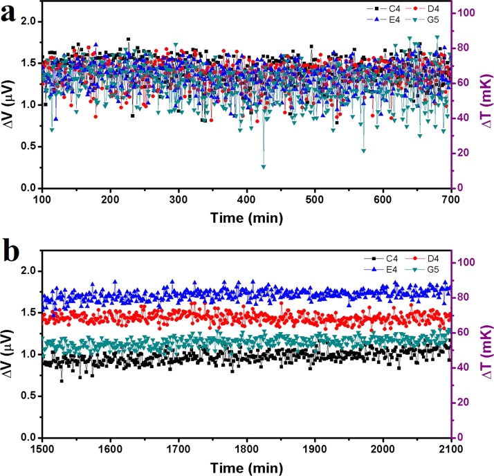 FIG. 13.