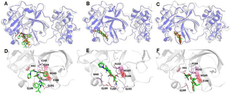 Figure 6.