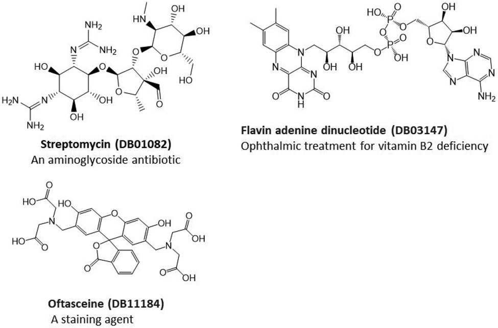 Figure 2.