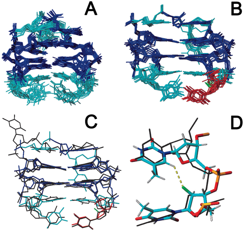 Figure 9.