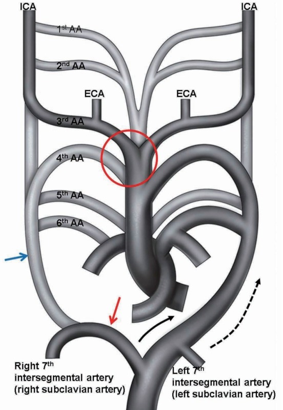 Fig. 4.