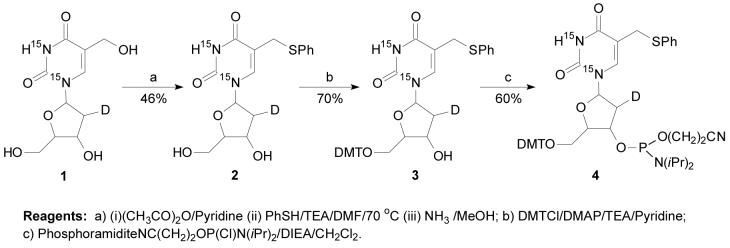 Scheme 2