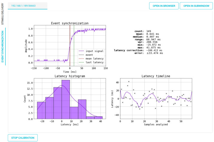 Figure 14