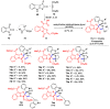 Scheme 16