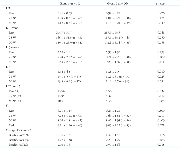 graphic file with name jcu-19-176-i003.jpg