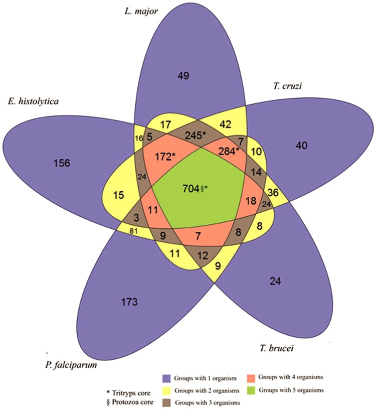 FIG. 4.