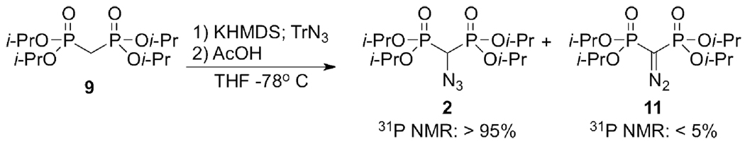 SCHEME 2