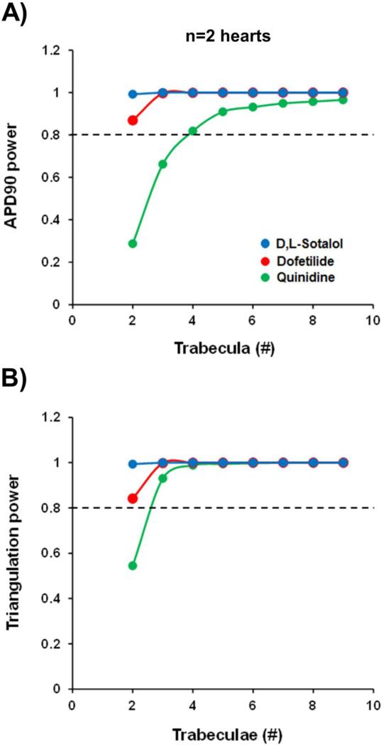 Fig. 10